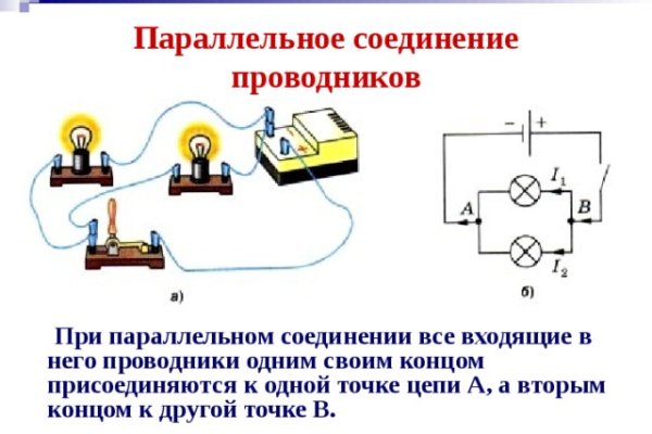 Адрес кракен в тор