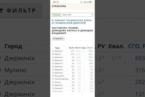 Список луковых tor сайтов