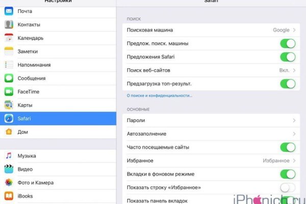 Кракен сайт что