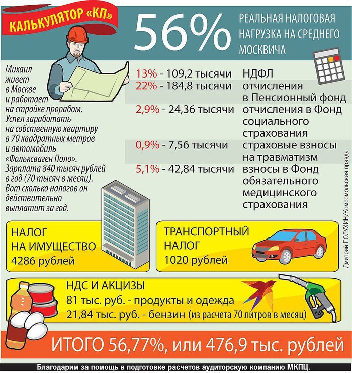 Clear ссылка на кракен